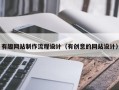 兴安盟有趣网站制作流程设计（有创意的网站设计）